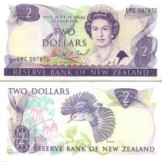 Новая Зеландия 2 доллара. ND